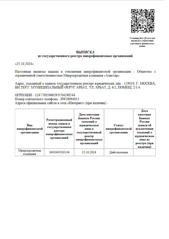 Лицензия МФО
